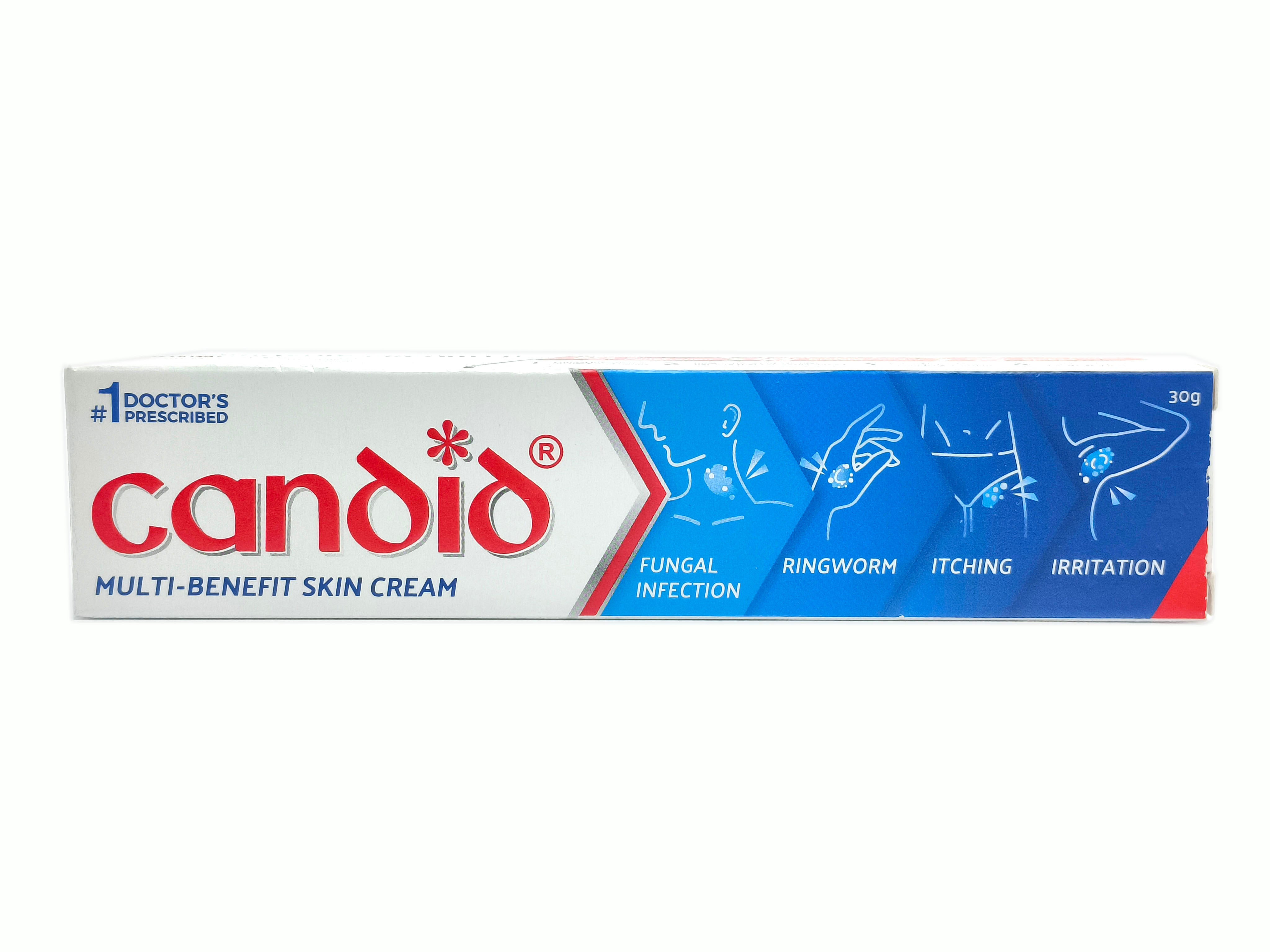 Candid (Clotrimazole 1%)