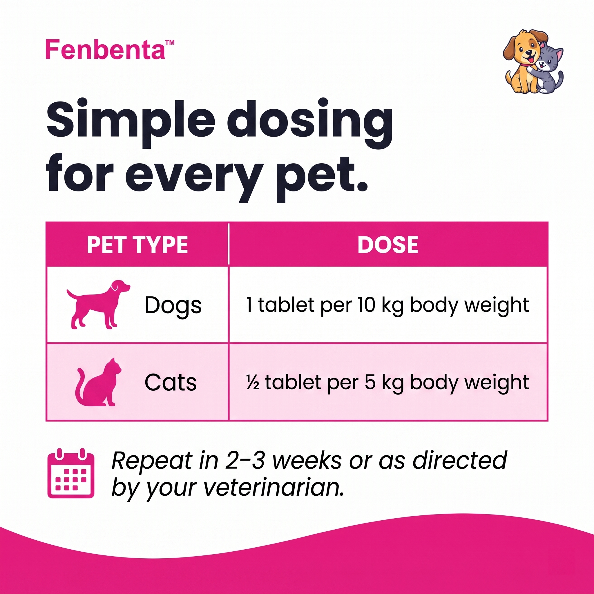 Fenbenta (Fenbenta 150mg)