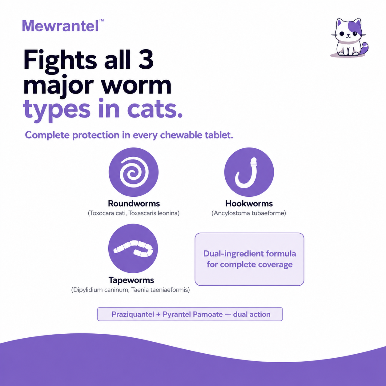 Mewrantel