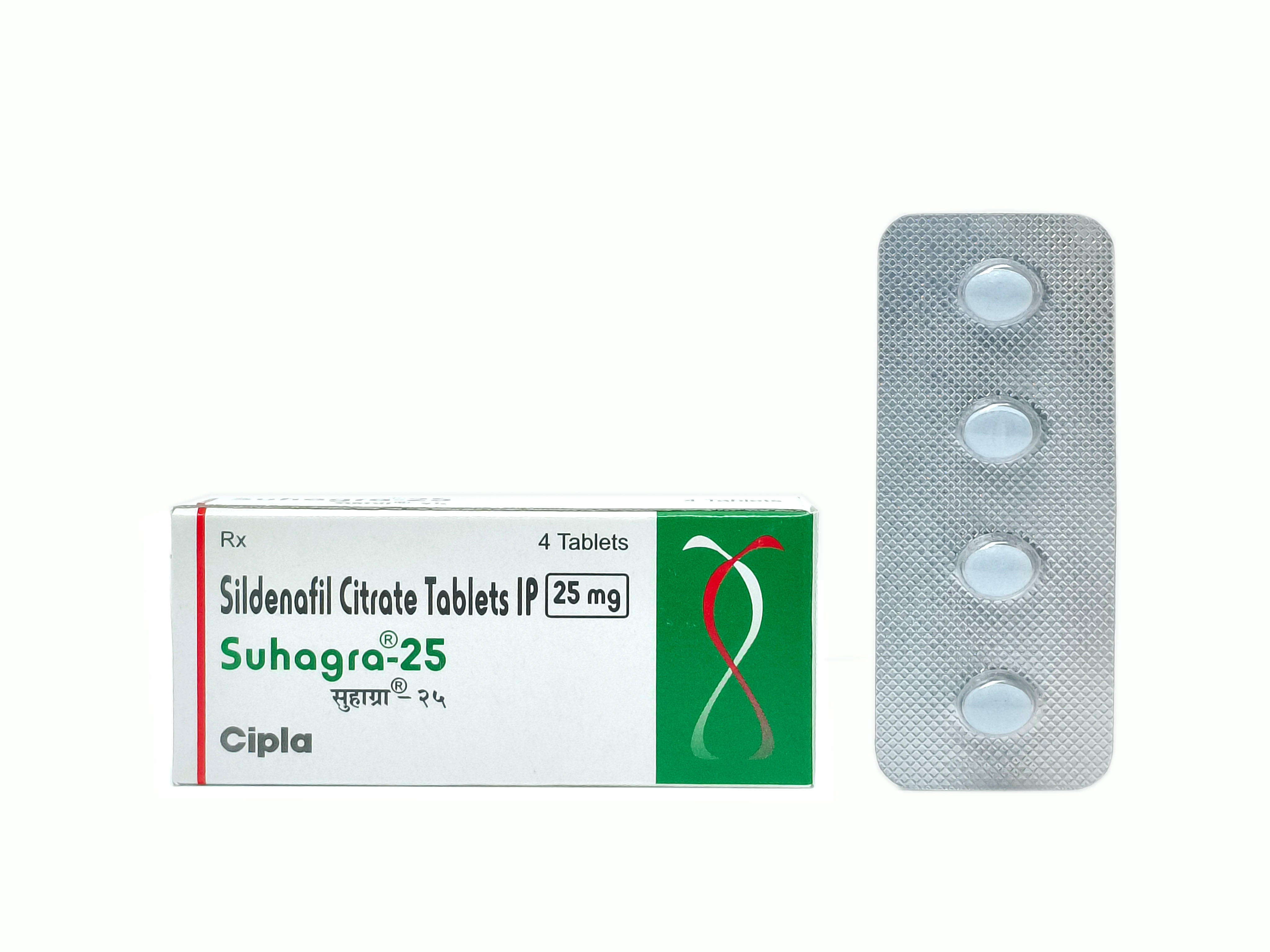 Suhagra (Sildenafil Citrate)