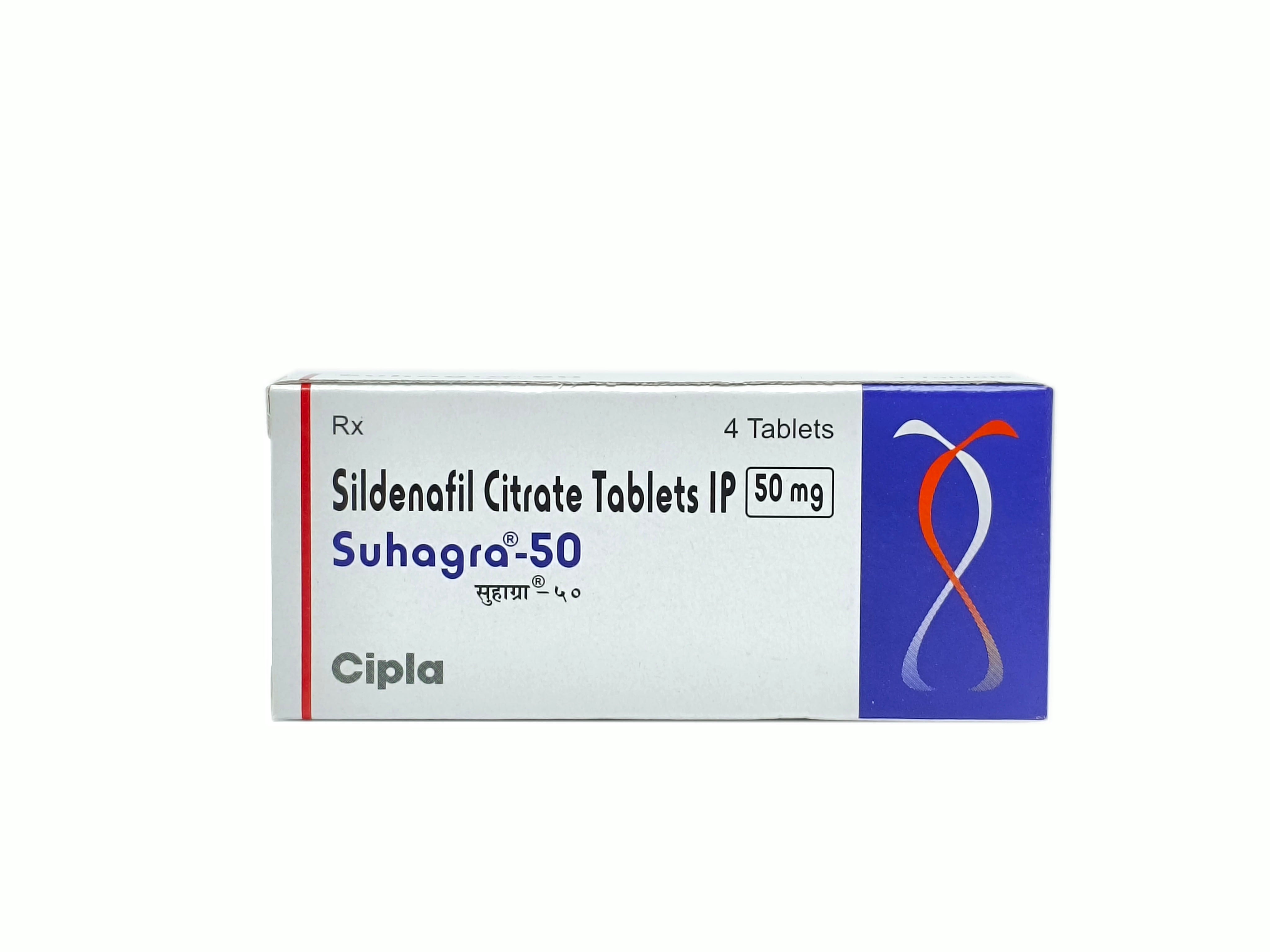 Suhagra (Sildenafil Citrate)