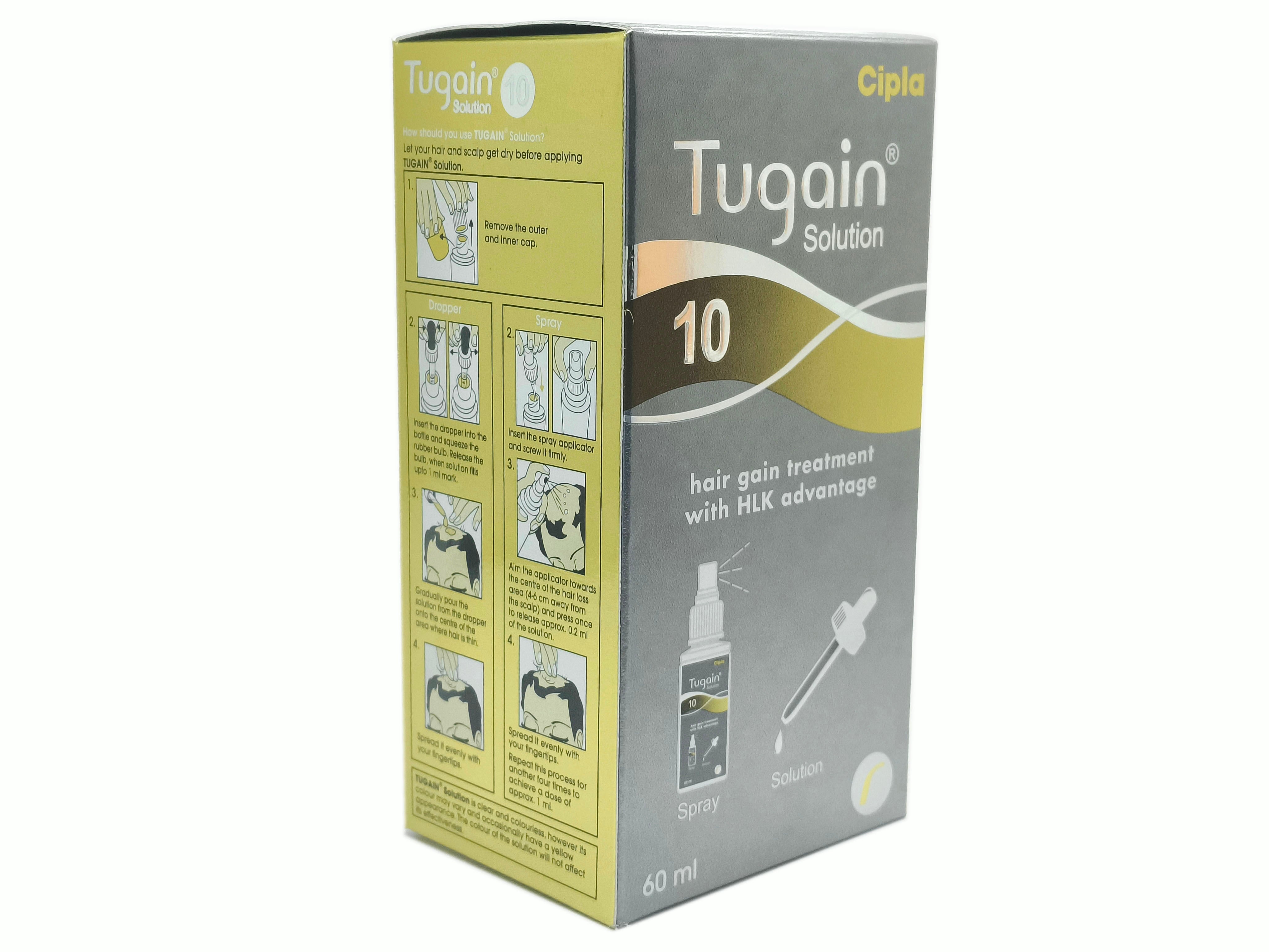 Tugain (Minoxidil)