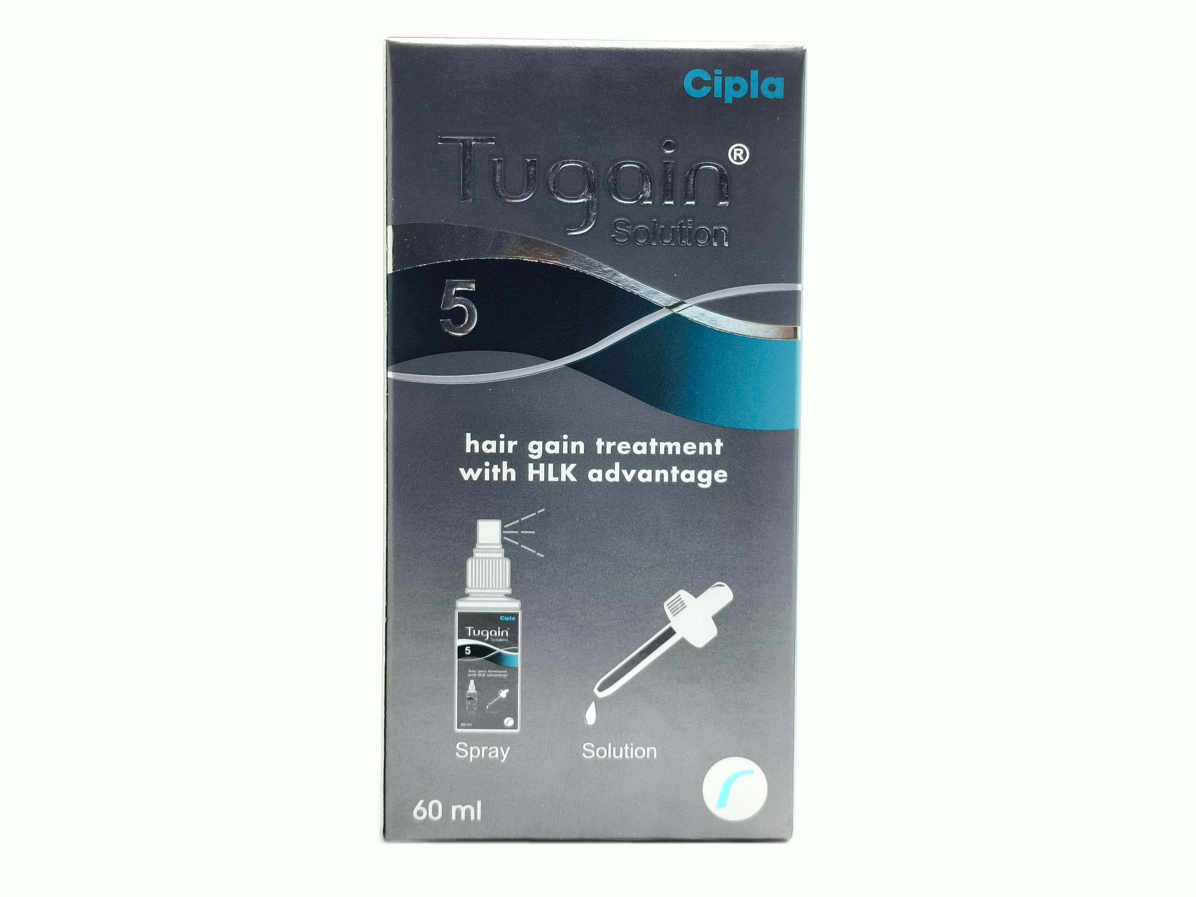 Tugain (Minoxidil)