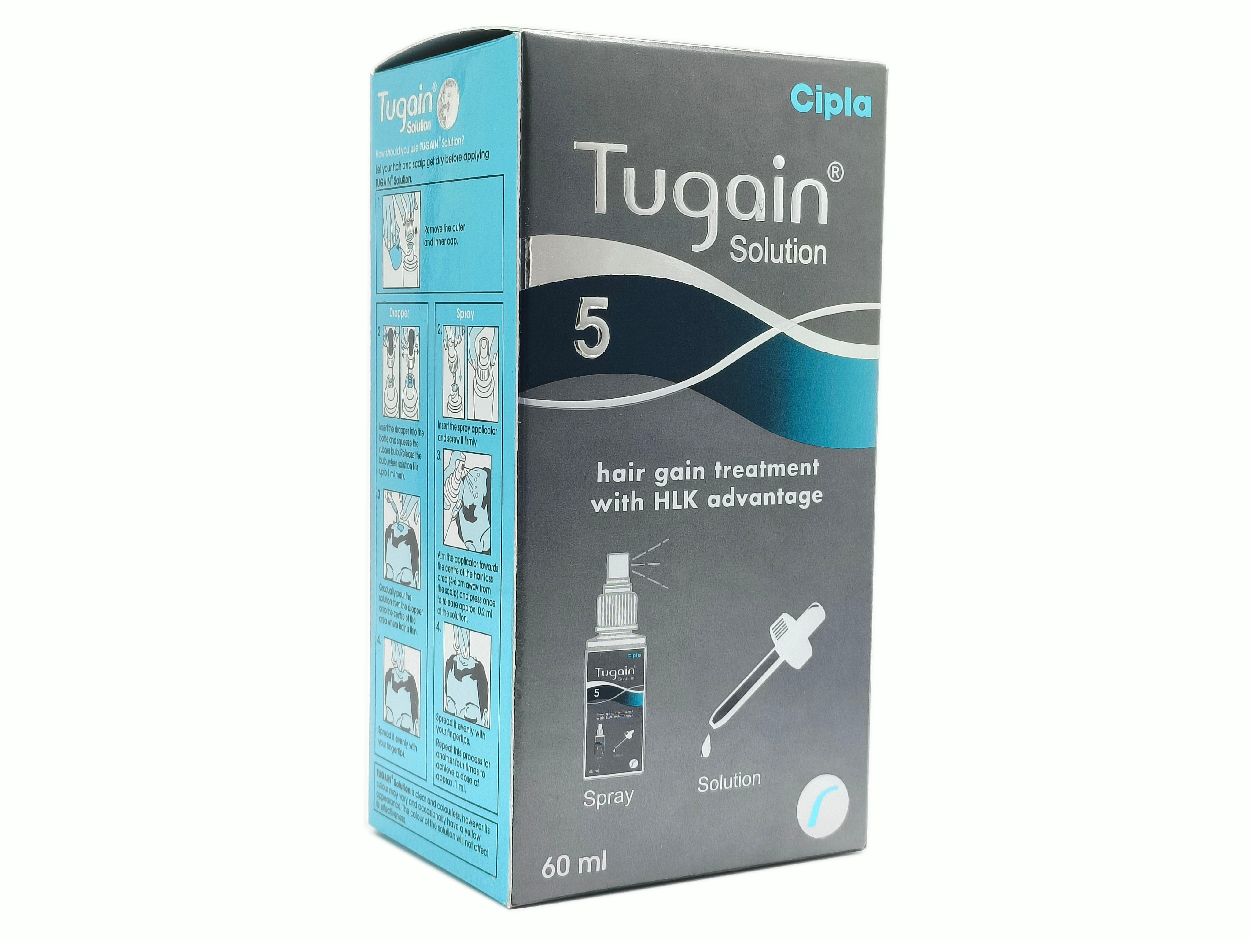 Tugain (Minoxidil)