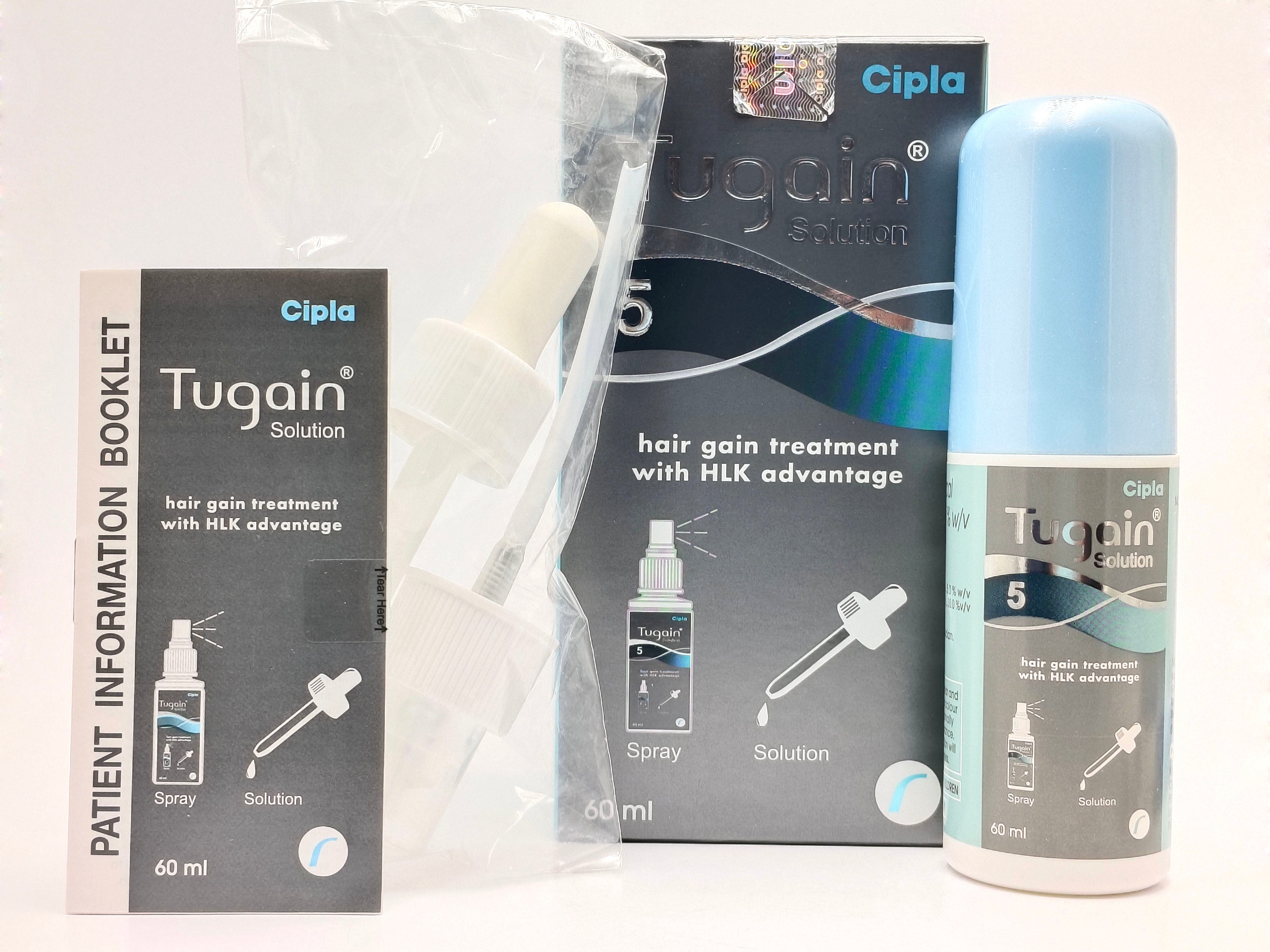 Tugain (Minoxidil)